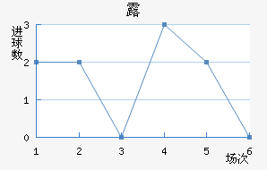 ¶ǽ