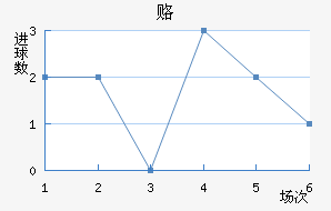 ¸½