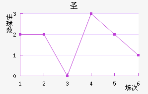 ʥֽ