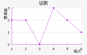 ѵ˹