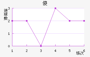 ɵ½