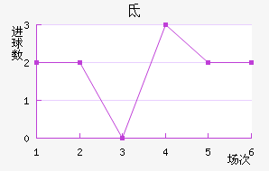 ɵĦ