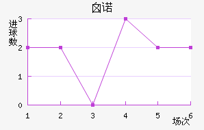 ضŵֽ