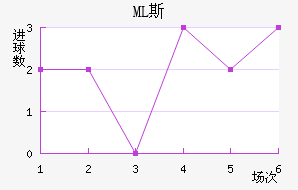 ޼з