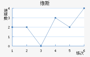 ά˹