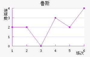 ˹Ұ