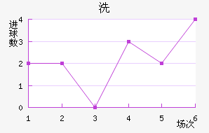 ϴǽ