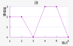 Ϳǽ