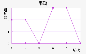 Τ˹³