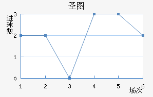 ʥͼǽ