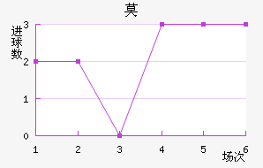 Īǽ