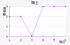 ķʿ