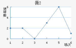 ޱU20