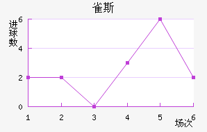 ȸ˹½