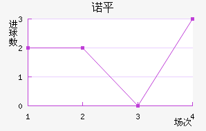 ŵƽ