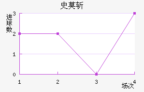 ʷĪն