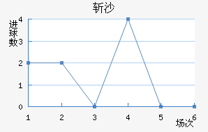 նɳ