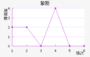 ֿ˹