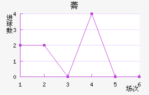 ޸˹ǽ