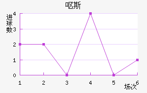 Ż˹