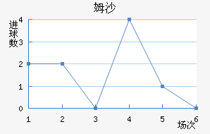 ķɳ