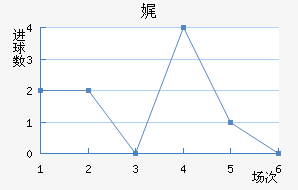 渣ؽ