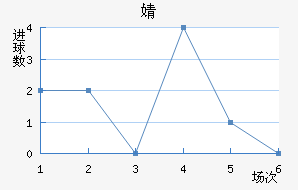 溣׽