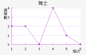 ķʿ