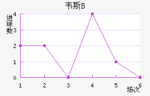 Τ˹Bӽ