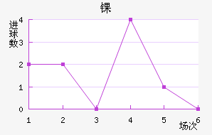 ﾺ