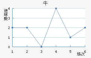 ţǽ