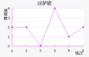 SE¿˶