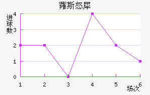 ޳˹ŭϬ