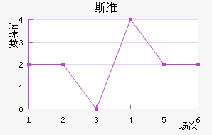 ˹άǽ