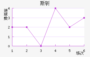 ˹ն