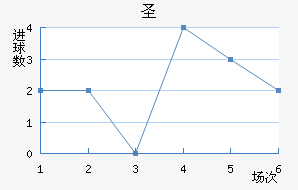 ʥ޽