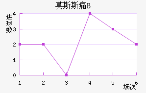 Ī˹˹ʹBӽ