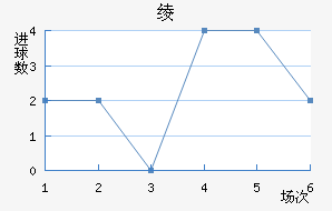 籾