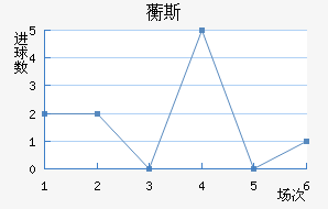 ޿˹