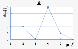 ʥ޽