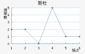 ˹ĵǽ