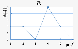 ϴǽ