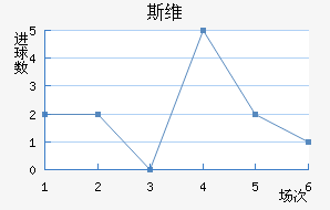 ˹ά