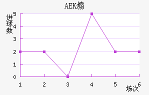 AEKɿ