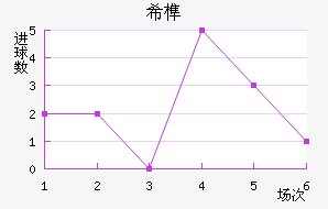 ϣ龺Bӽ