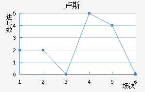 µ¬˹觽