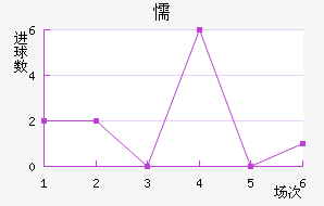 ųǽ