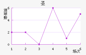 ʥ޽