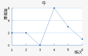 ţǽ