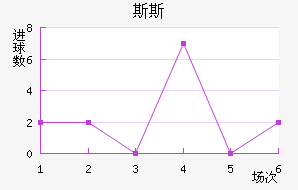 ˹˹